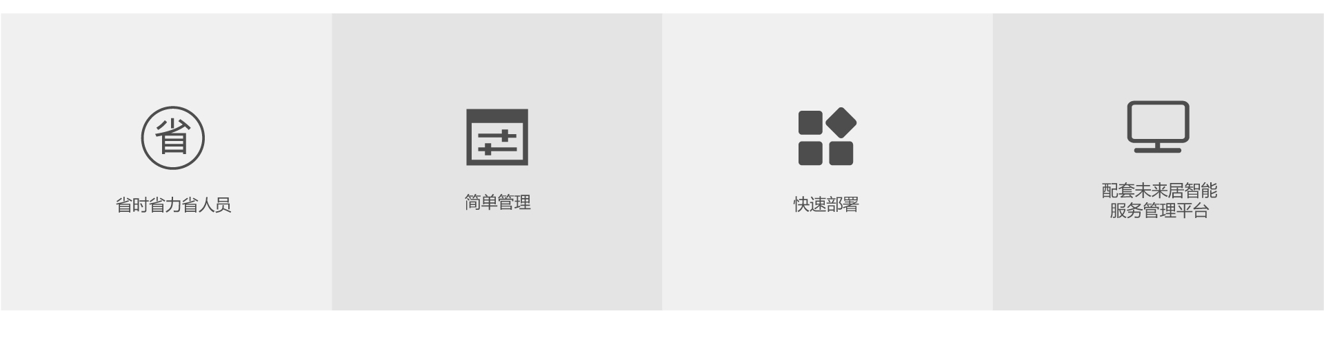 未来居智能