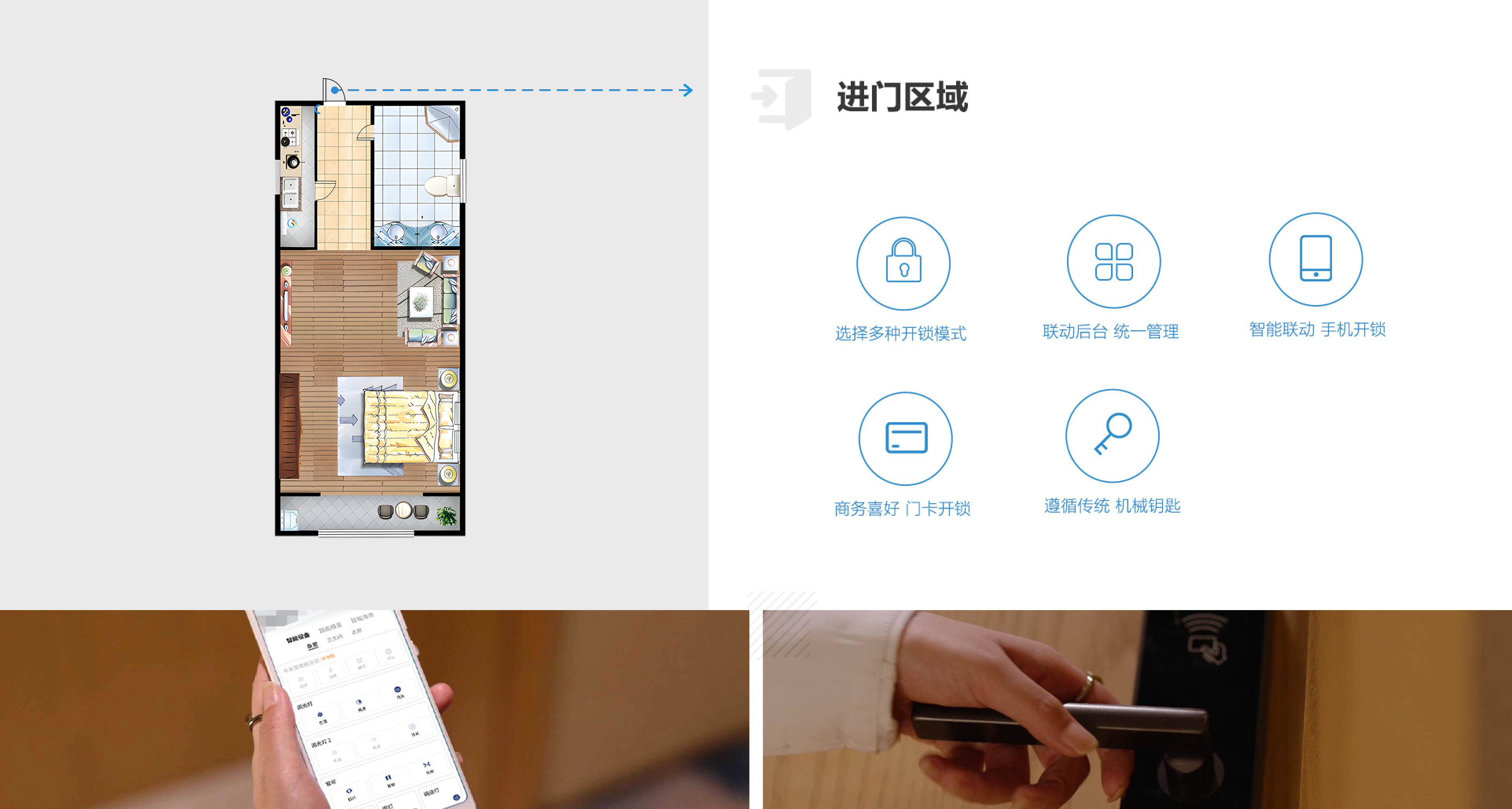 公寓智能化基礎(chǔ)功能