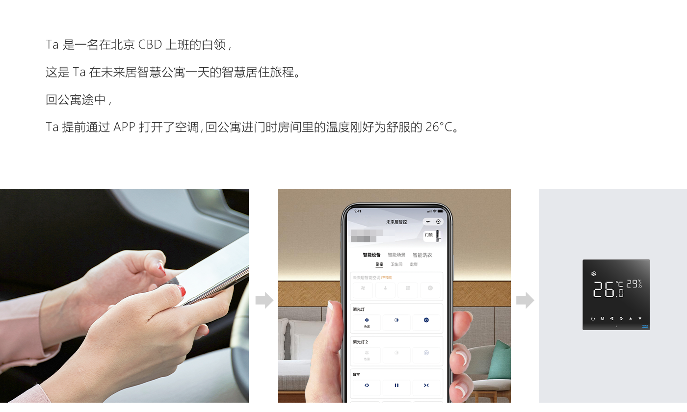 公寓居住基礎(chǔ)動(dòng)線