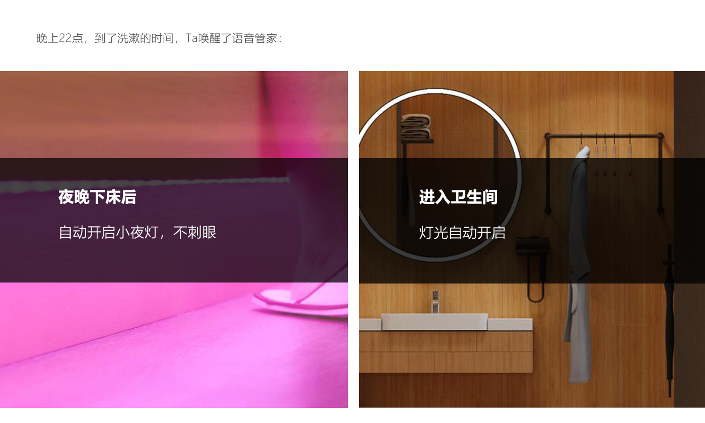 公寓居住基礎(chǔ)動(dòng)線