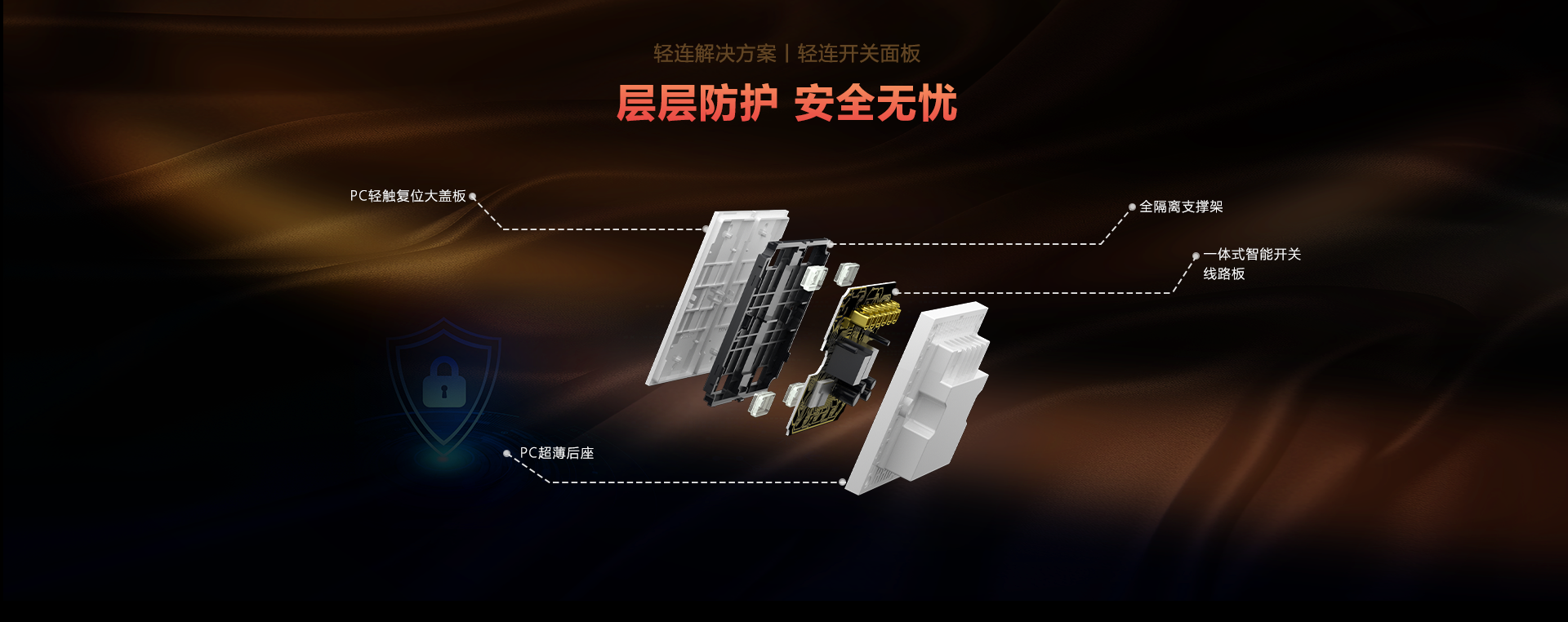 輕連解決方案