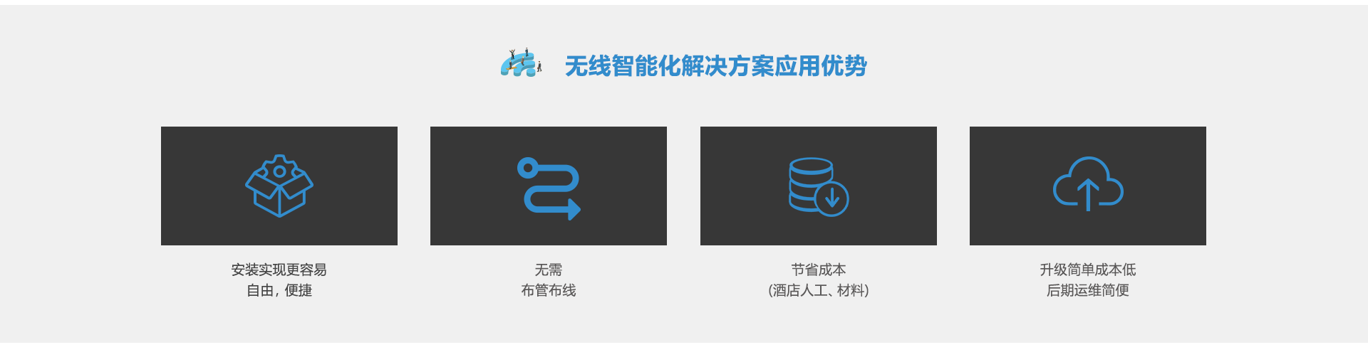 无线智能化解决方案