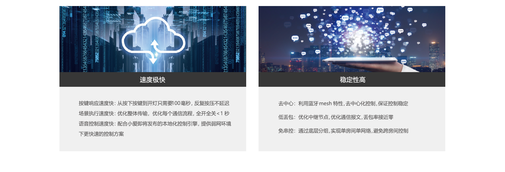 无线智能化解决方案